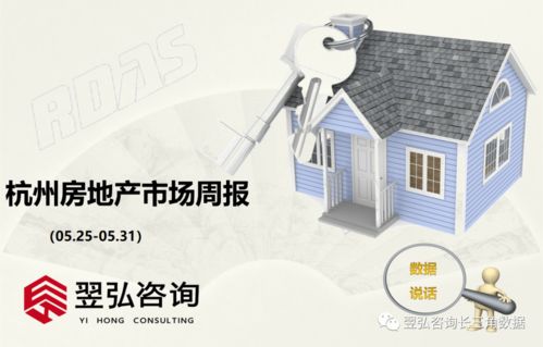 市场快讯 杭州房地产市场周度报告